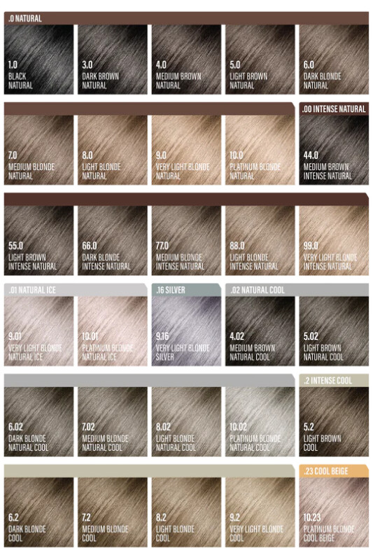 Andreia Coloração Permanente 3.0 Castanho Escuro Natural 100ml