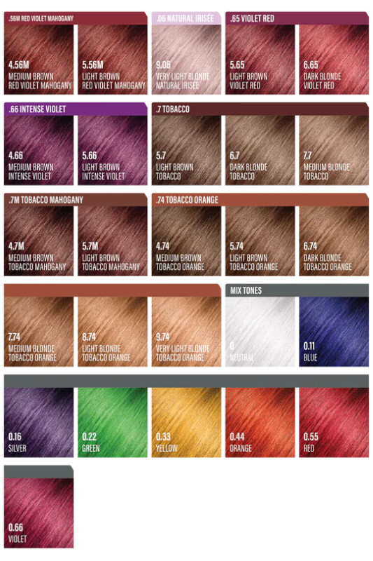 Andreia Coloração Permanente 3.0 Castanho Escuro Natural 100ml - Image 3