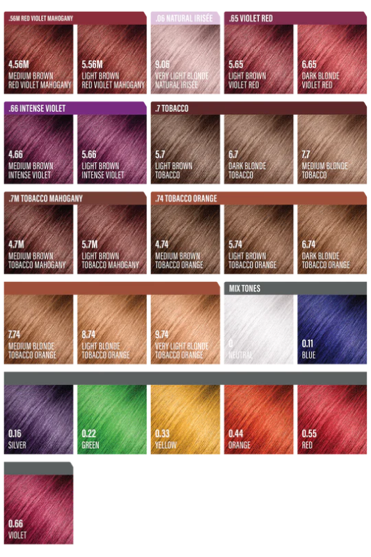 Andreia Coloração Permanente 4.0 Castanho Médio Natural 100ml - Image 4